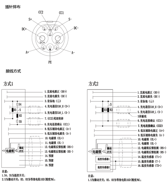 1474250535782055833.png 图片15.png