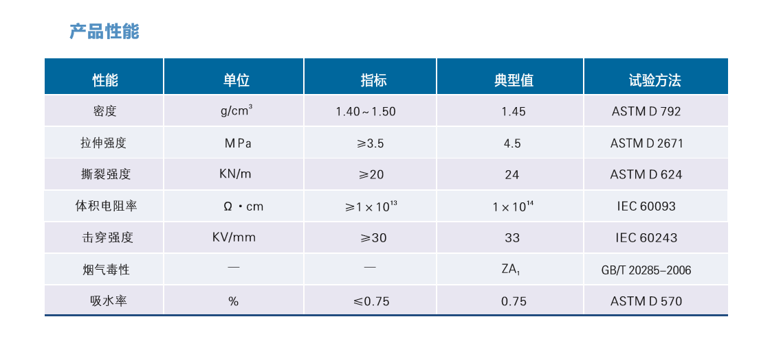 1477747294913061264.png 图片3.png